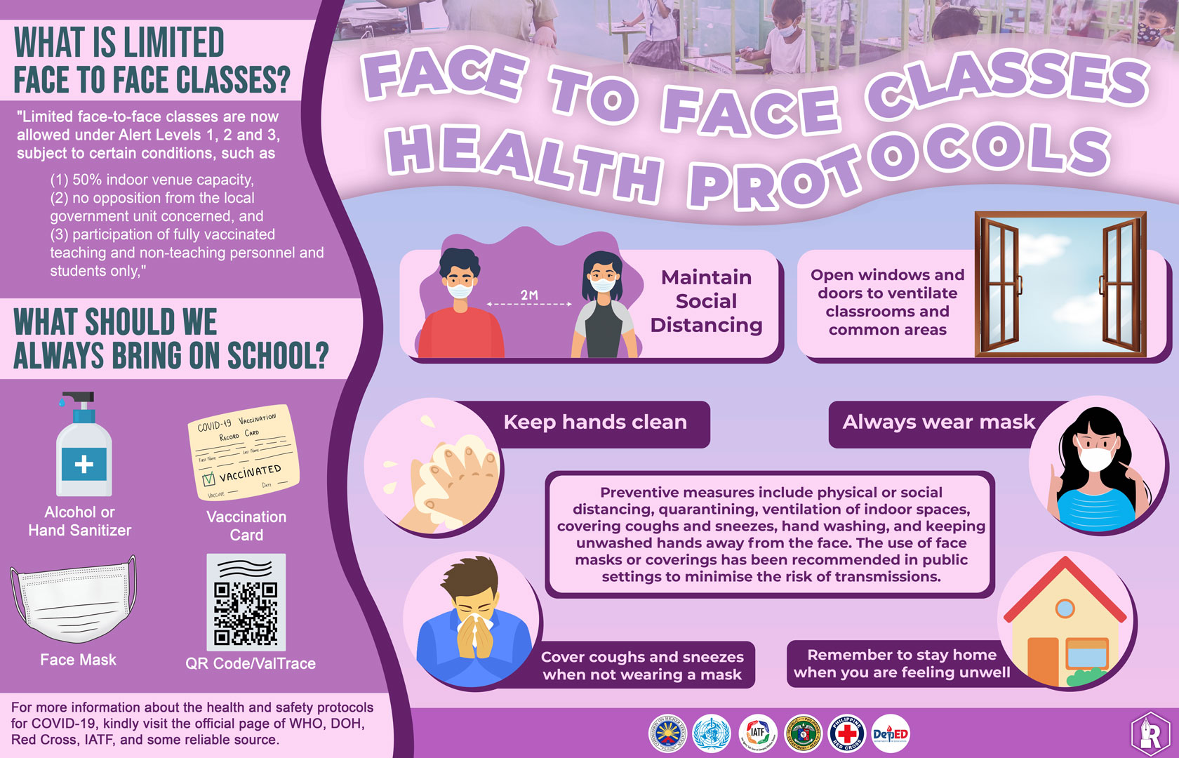 Face to face health protocols